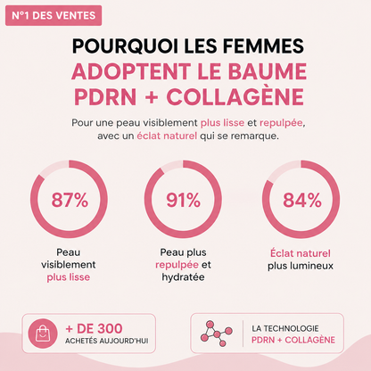 Baume PDRN Collagène Multi-Volume